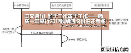 中文资讯_勤于工作善于工作——杨集一中举行2019秋第四次班主任专题工作会议(图1) 中文资讯