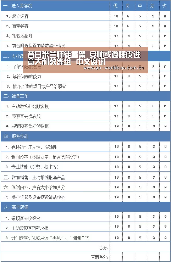 昔日米兰师徒重聚 安帅或邀睡皮进意大利教练组-中文资讯(图1) 焦点比赛