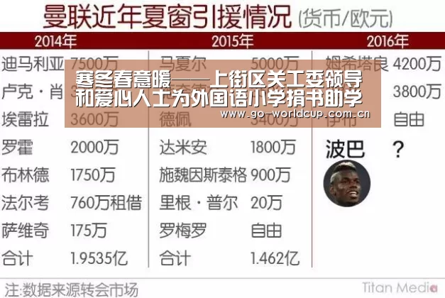 中文资讯